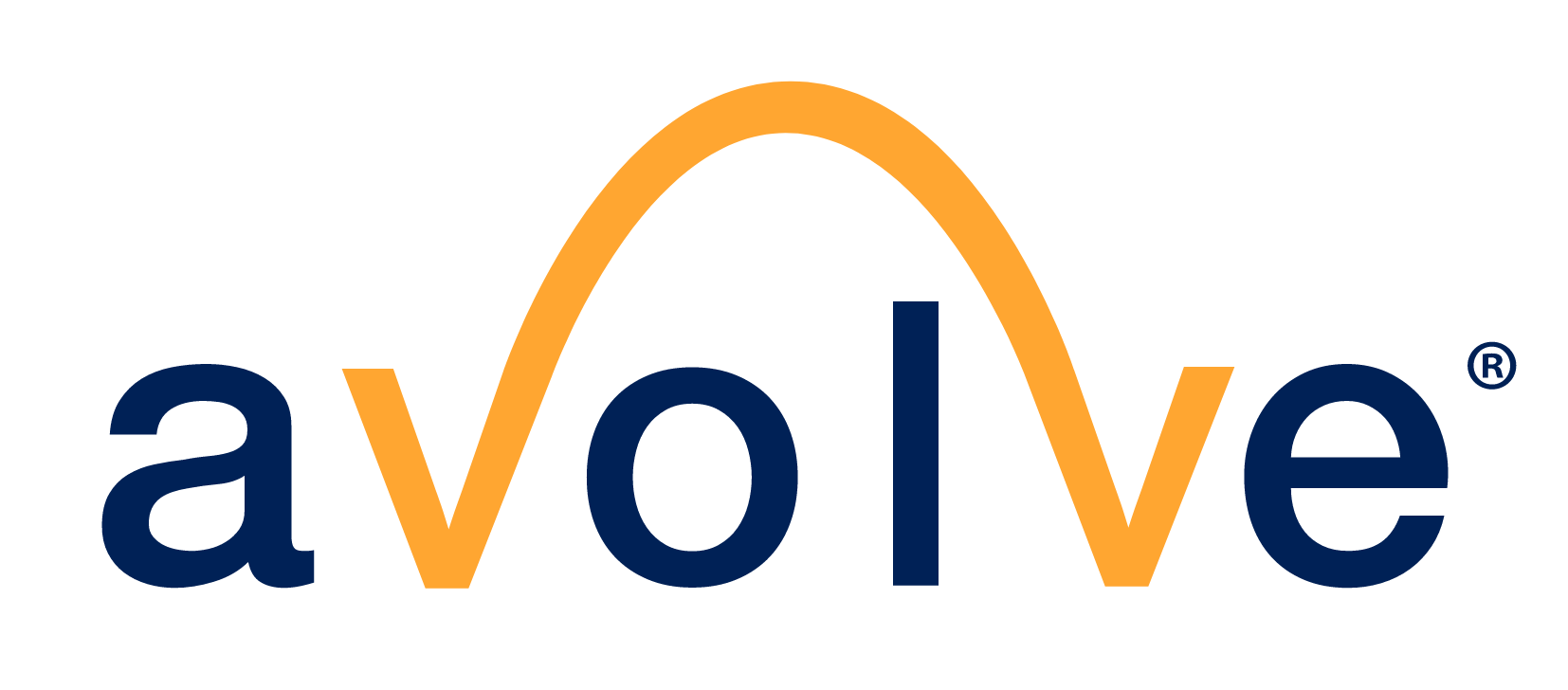 Avolve Software